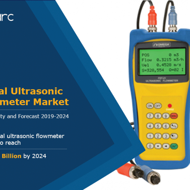 global ultrasonic flow meter market report by IMARC Group