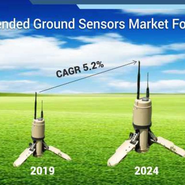 Unattended Ground Sensors Market Forecast