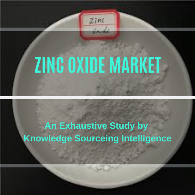 Zinc Oxide Market