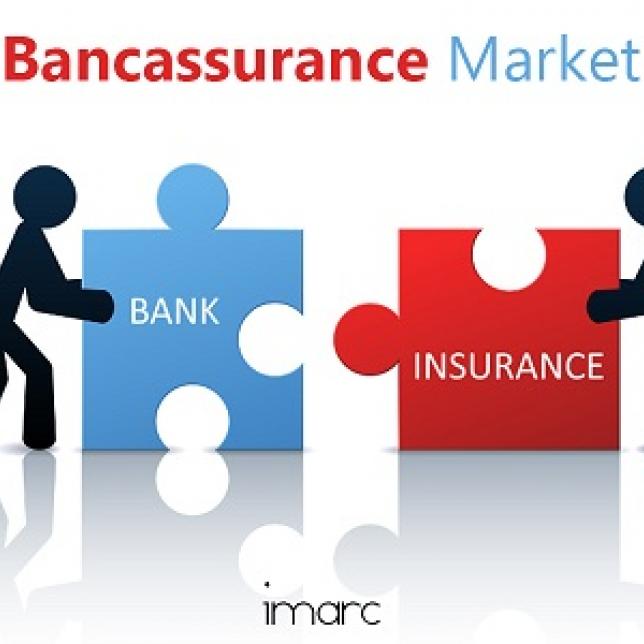 bancassurance market size