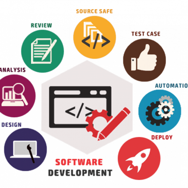 Institute of PHP in Delhi