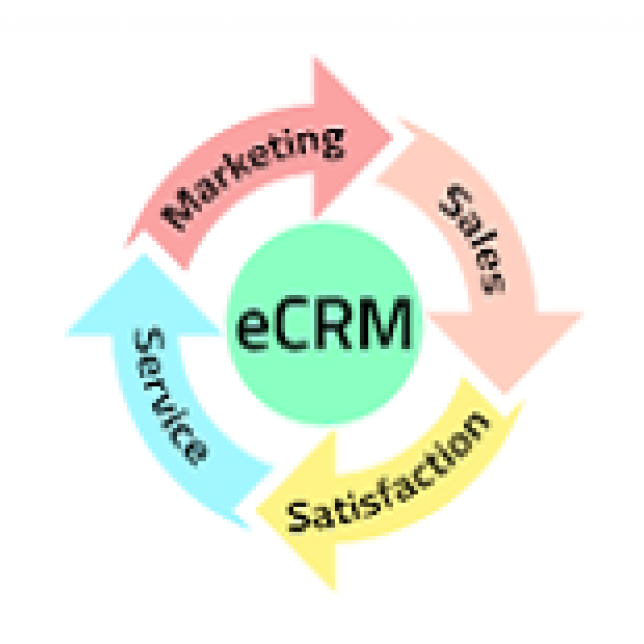 Enterprise CRM Software