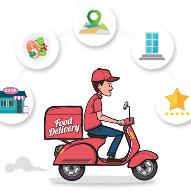 Food Delivery App NectarBits