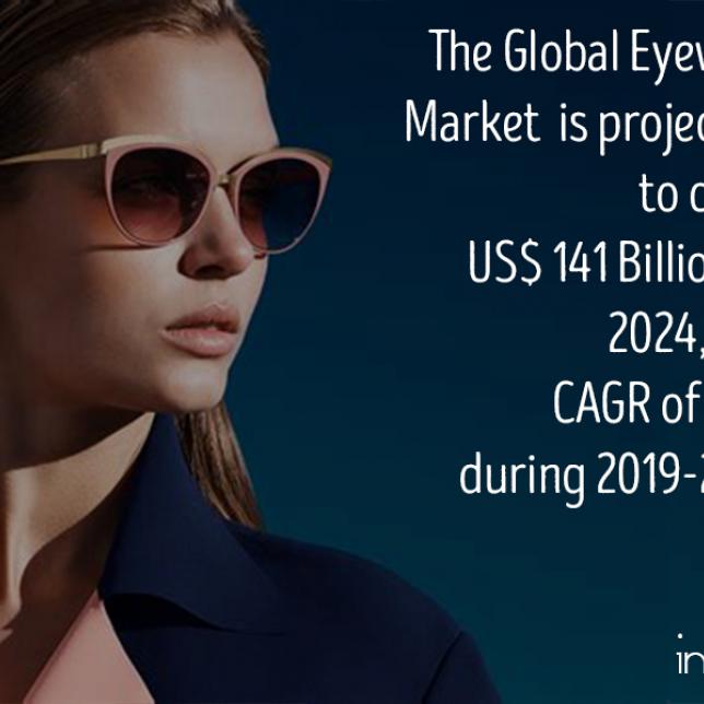 Global eyewear market report
