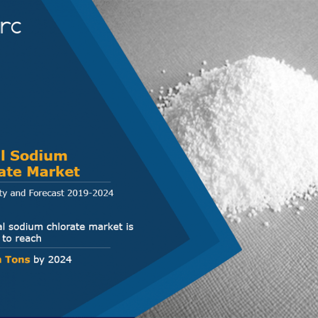 sodium chlorate market report by IMARC Group
