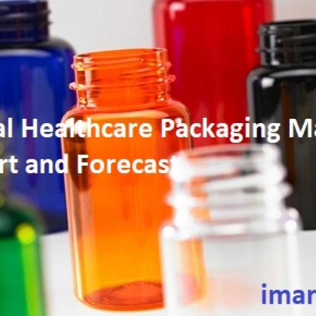 Global Healthcare Packaging Market Report