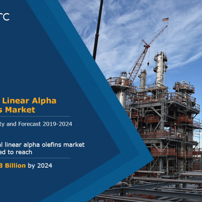 global linear alpha olefins market report by IMARC Group