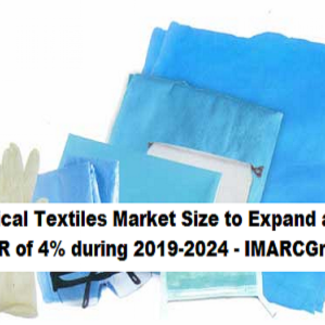global medical textiles market report