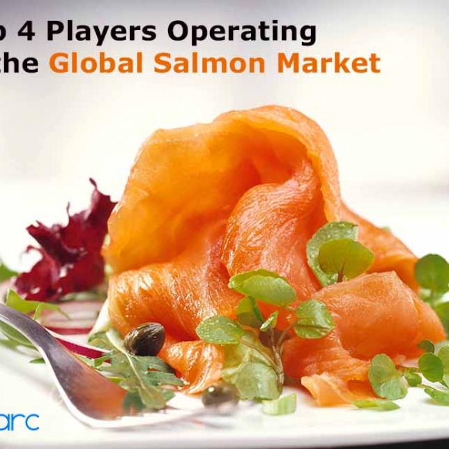largest salmon farming companies