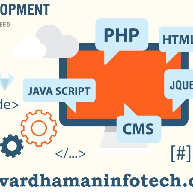 Web Design and Development Company