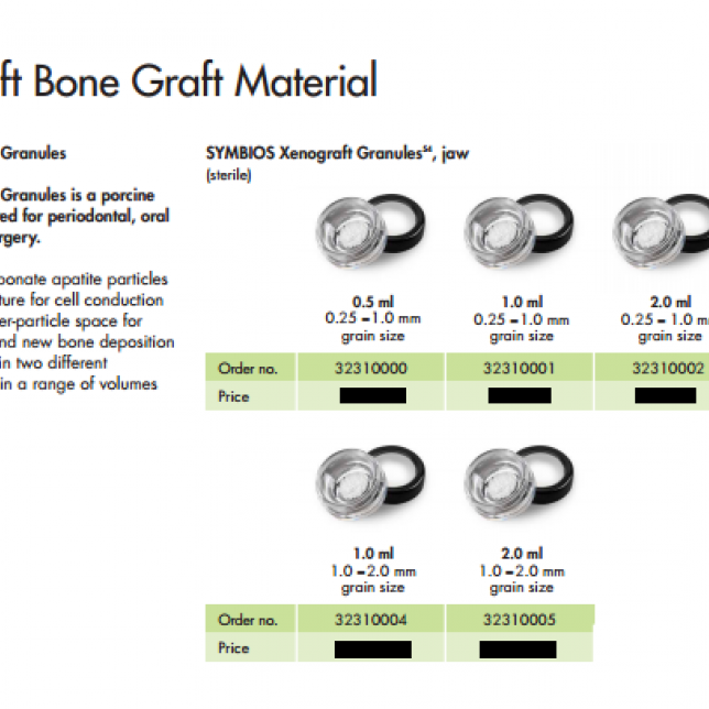 Symbios Xenograft Granules (Bone graft materials Dentsply) FeedsFloor