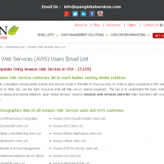 AWS Users Database