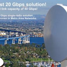 Cellular backhaul (wireless bridges) cellular-backhaul-wireless-bridges