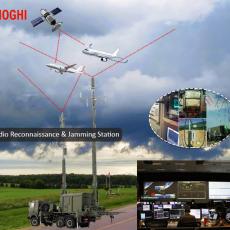 Radio-Reconnaissance