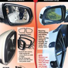 secure mirror protector car