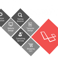 Laravel Development