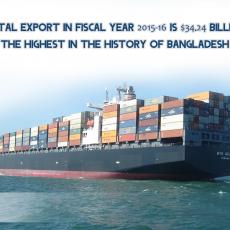 B2B platform in Bangladesh