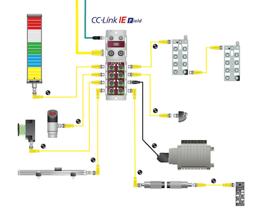 BALLUFF sensors | FeedsFloor industrial machine wiring 